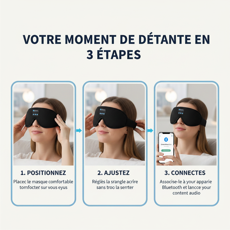 DreamMask 5.3 utilisation 3 étapes