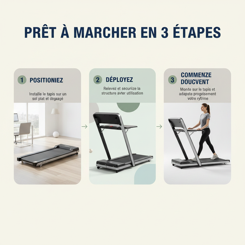 WalkDesk Zénolya – Prêt à marcher en 3 étapes